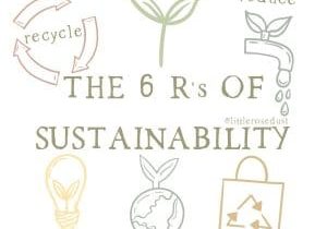 The-6-Rs-of-Sustainability